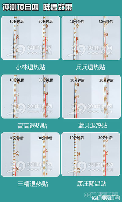 评测项目四-降温效果