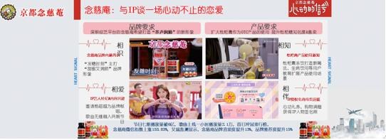 破解健康中国的品牌密码