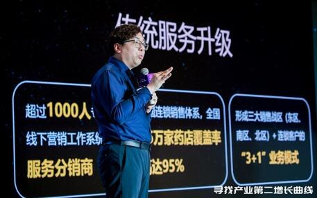 破解健康中国的品牌密码