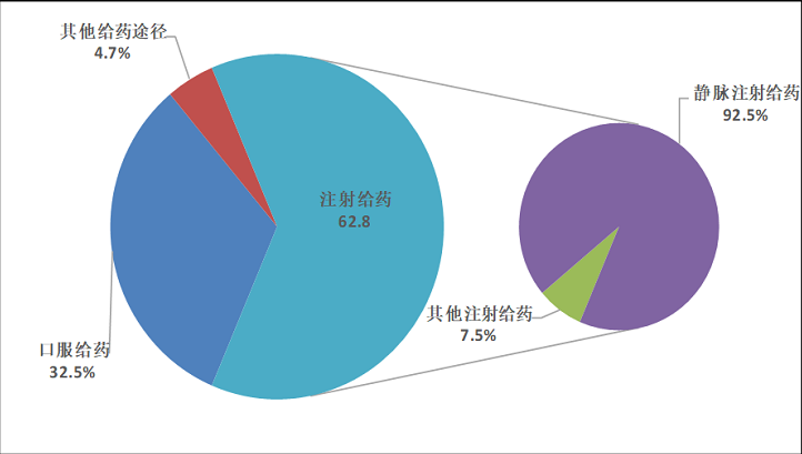 请输入图片地址