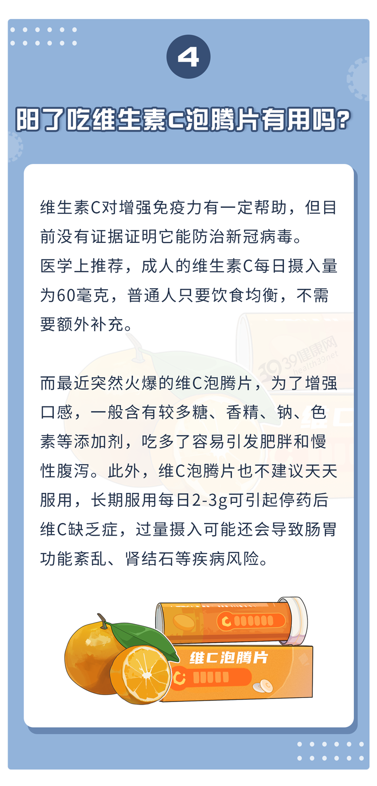 新冠阳性后，选药、用药都要认清，用对是宝，用错或是害药