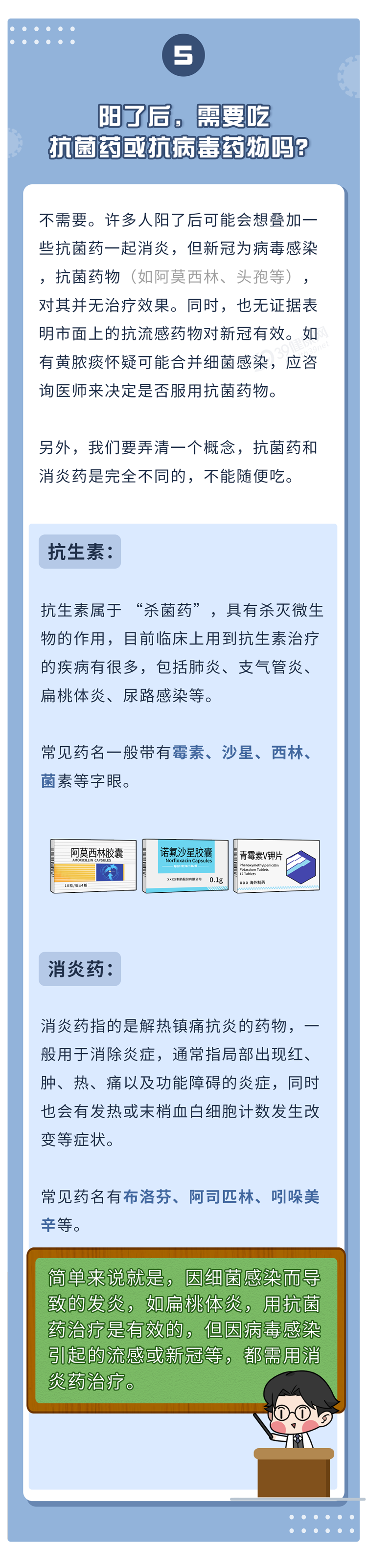 新冠阳性后，选药、用药都要认清，用对是宝，用错或是害药