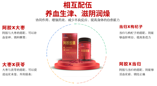 只有女性需要补充气血吗？-彩晔健康研究院